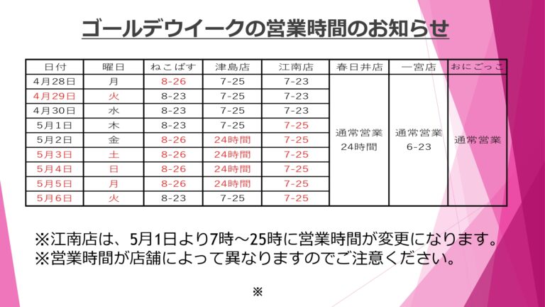 BOXGROUPゴールデンウイーク営業時間