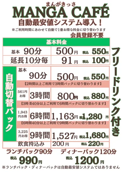 自動切換えパック